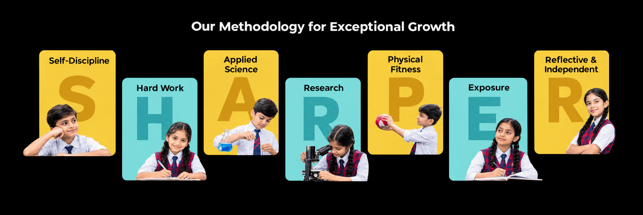 Our Methodology for Exceptional Growth — SHAPER: Self-Discipline, Hard Work, Applied Science, Research, Physical Fitness, Exposure, Reflective & Independent